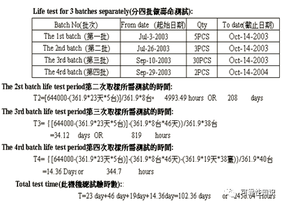 2025澳門正版資料大全免費(fèi),可靠評(píng)估解析_Premium53.55.90