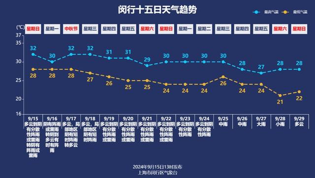 新澳彩2025精準資料全年免費,深入研究解釋定義_試用版93.60.70