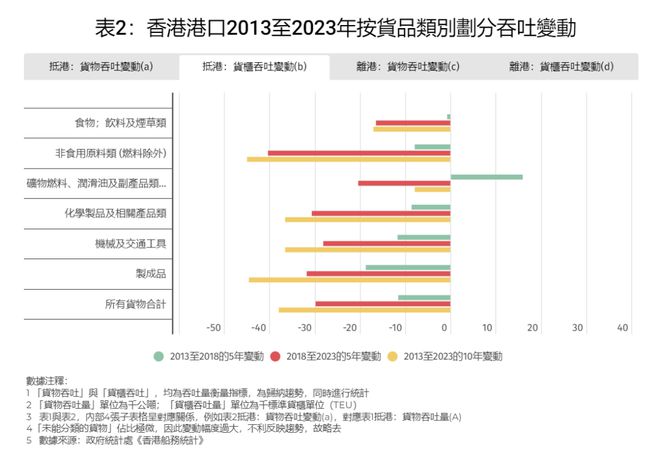 2025年2月6日 第63頁