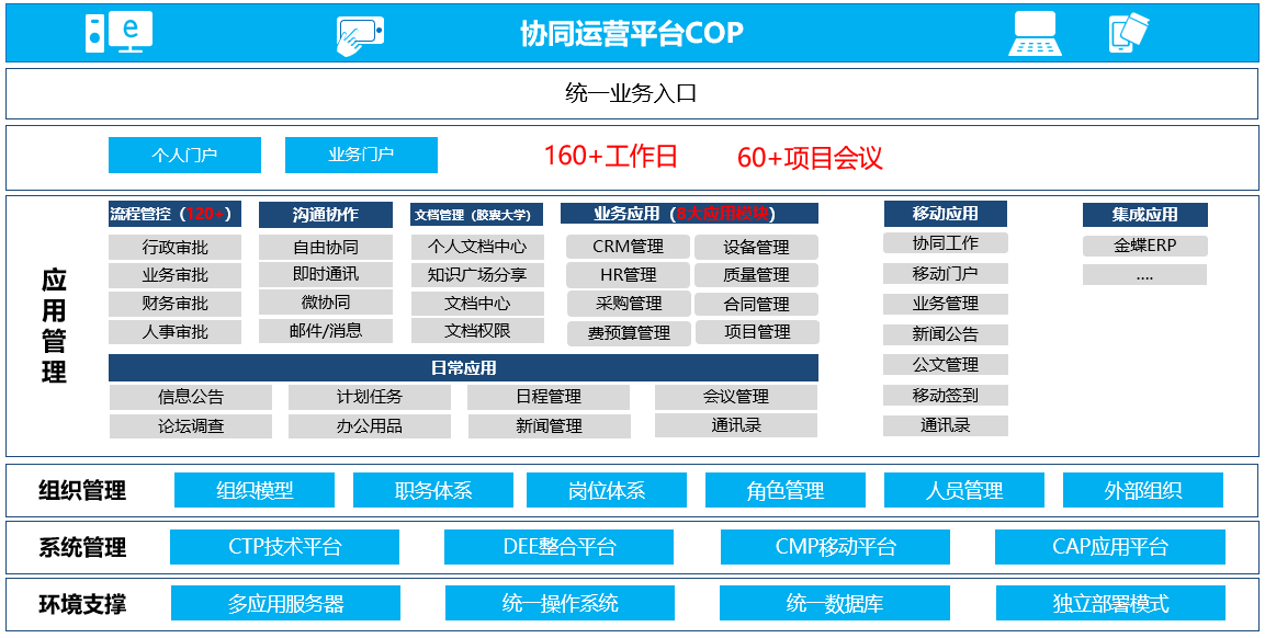 2025年澳彩正版資料免費(fèi)公開,全面執(zhí)行分析數(shù)據(jù)_1080p51.81.95