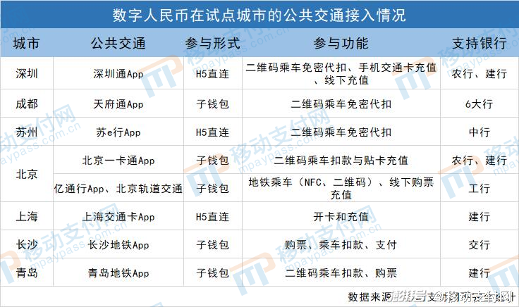 2025今晚澳門開什么號(hào)碼,仿真方案實(shí)現(xiàn)_復(fù)古款77.11.47