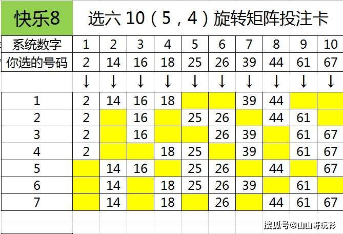 六盒寶典資料大全,實(shí)地考察數(shù)據(jù)策略_續(xù)版72.67.61