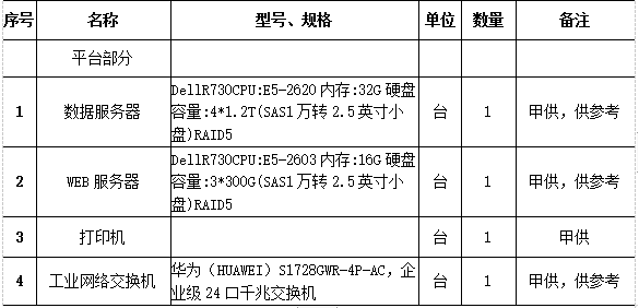 二四六(944CC)資料免費(fèi),適用性計(jì)劃實(shí)施_MR98.70.19