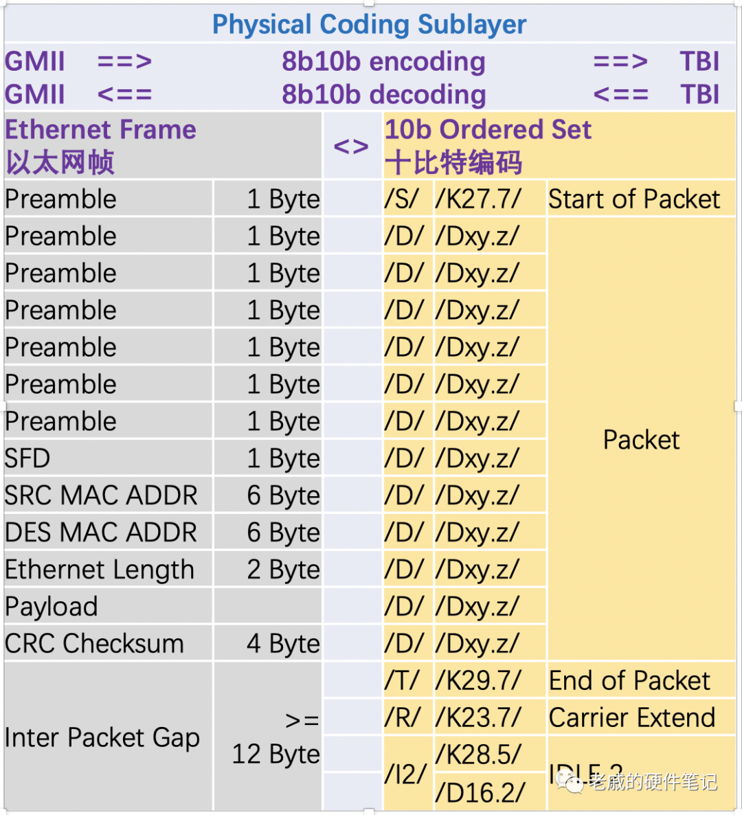 2025年2月6日 第58頁(yè)