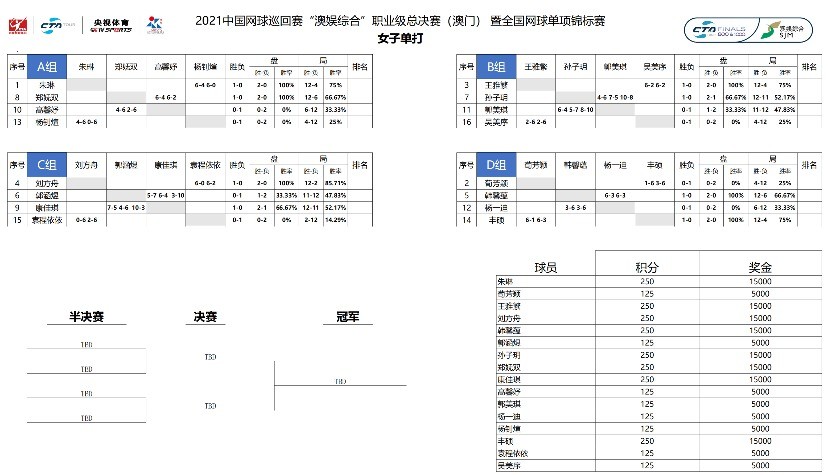 今晚必中一碼一肖澳門,實(shí)地分析驗(yàn)證數(shù)據(jù)_Tizen74.39.64