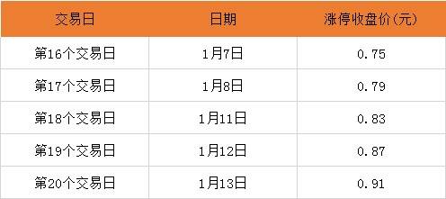 2025年香港內(nèi)部公開資料最準(zhǔn),連貫性方法評(píng)估_專屬款32.16.73