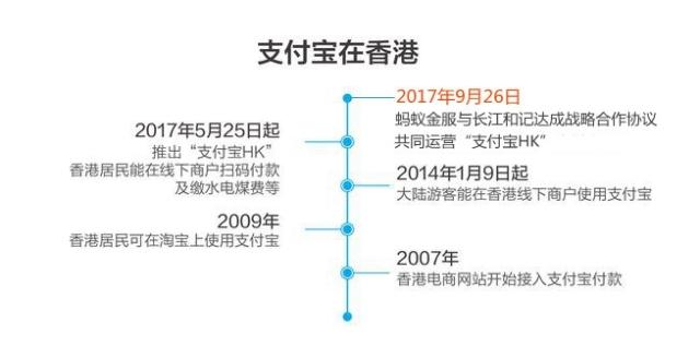 2025年香港掛牌正版掛牌圖片