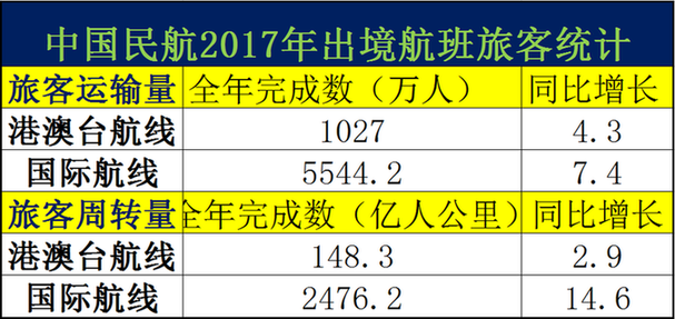 2025今晚澳門(mén),全面數(shù)據(jù)分析方案_鉛版70.52.47