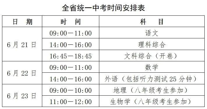 新澳彩資料大全免費(fèi)2025