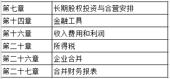 香港內部六寶典資料大全,可靠性方案操作策略_8K40.57.37