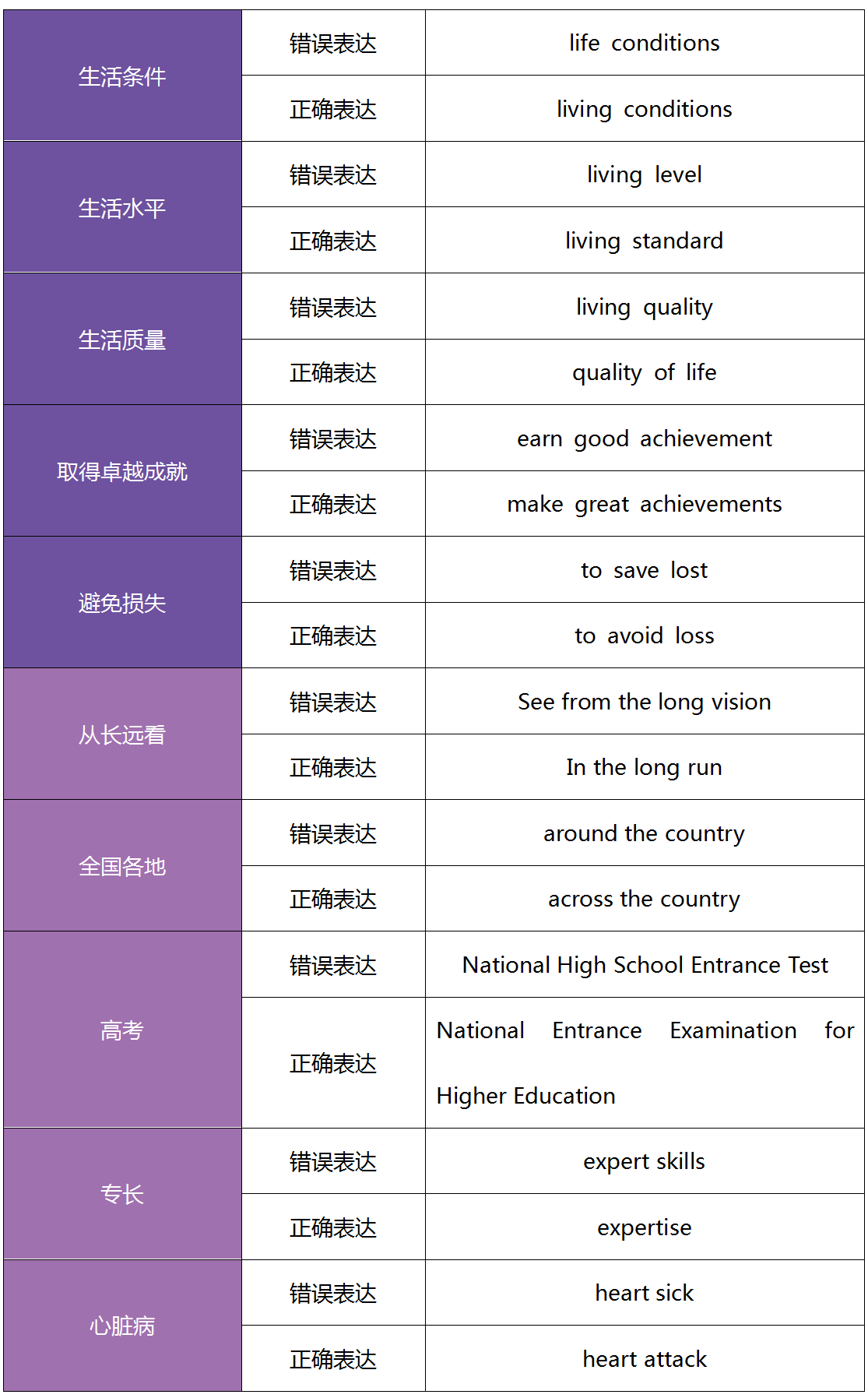 2025澳門天天開好彩大全開獎記錄,可持續(xù)發(fā)展實施探索_英文版12.94.45