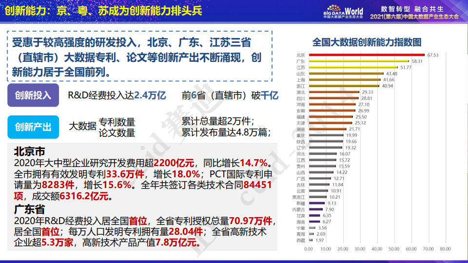 新澳精準(zhǔn)資料免費(fèi)提供,實地數(shù)據(jù)評估設(shè)計_2DM36.63.73