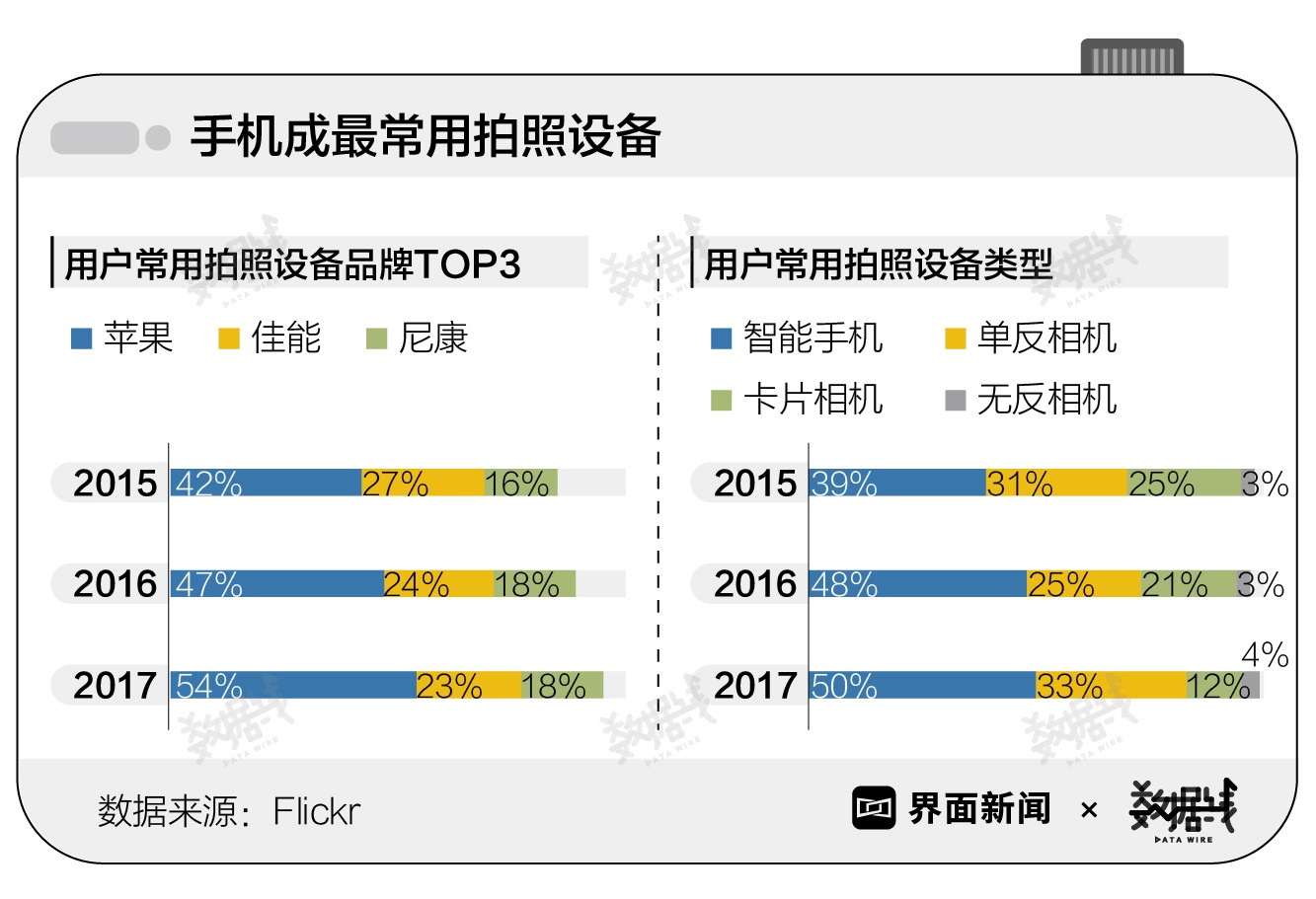 2025澳門每日精選精準24碼,真實解析數(shù)據(jù)_app14.56.84