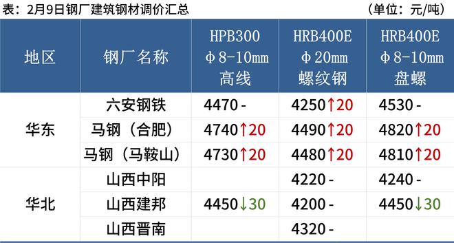 新澳天天開獎免費資料,可靠執(zhí)行計劃策略_S82.96.75