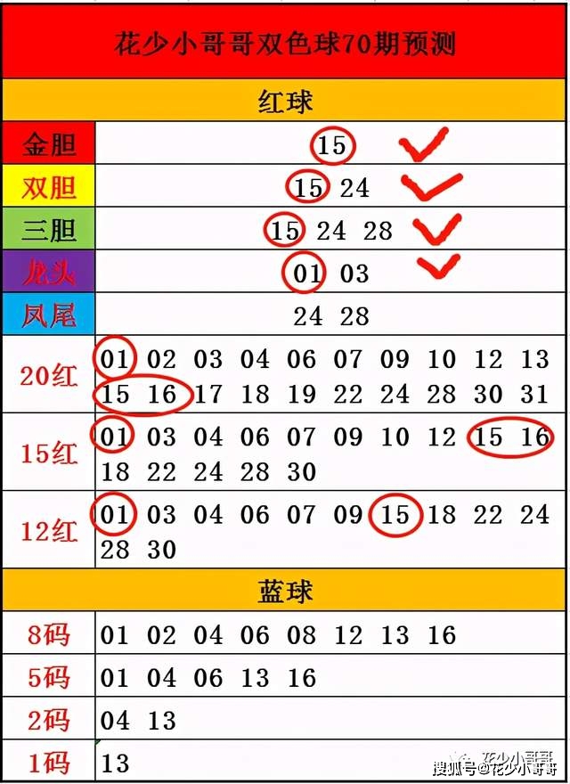 2025年澳門今晚開什么碼,確保問(wèn)題解析_X52.77.89