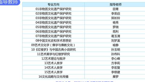 2025年今晚澳門開獎(jiǎng)結(jié)果,最新研究解析說明_Device86.28.74