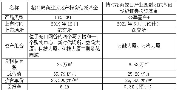 香淃六香彩開獎結(jié)果記錄