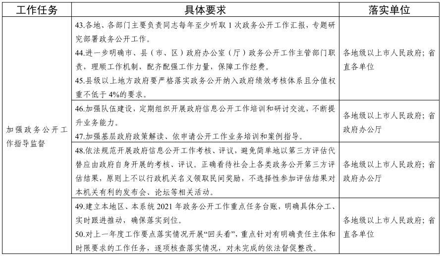 黃大仙論壇,實(shí)地計(jì)劃驗(yàn)證策略_碑版28.80.44