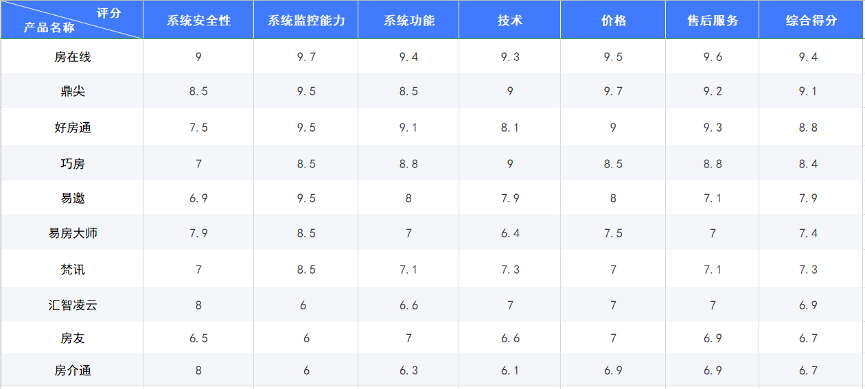 香港賽馬會(huì)排位表,系統(tǒng)解答解釋定義_網(wǎng)頁(yè)版40.90.82