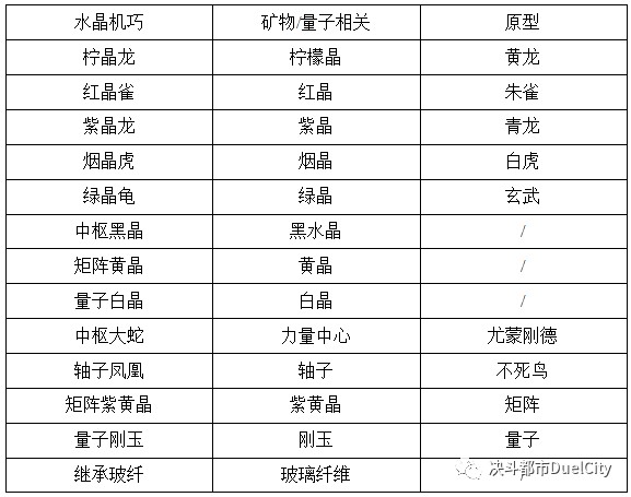 2025六會(huì)彩生肖卡對(duì)照表,最新調(diào)查解析說明_Pixel61.49.95