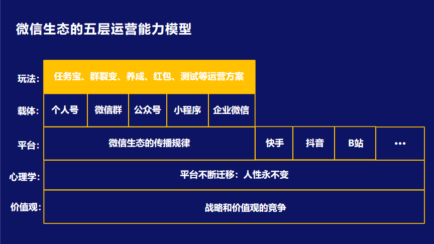 4777777現(xiàn)場直播開獎記錄,深層設(shè)計數(shù)據(jù)策略_版尹82.14.90