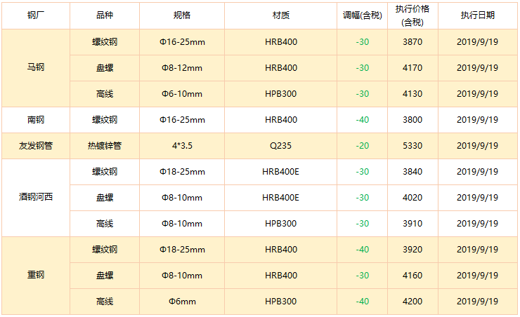 新奧歷史開獎最新結(jié)果,整體講解執(zhí)行_FT33.45.97