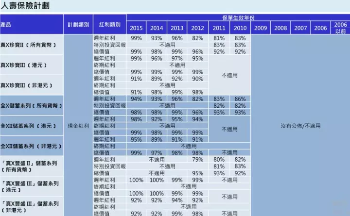 香港比思論壇,實(shí)地評估策略數(shù)據(jù)_翻版80.74.39