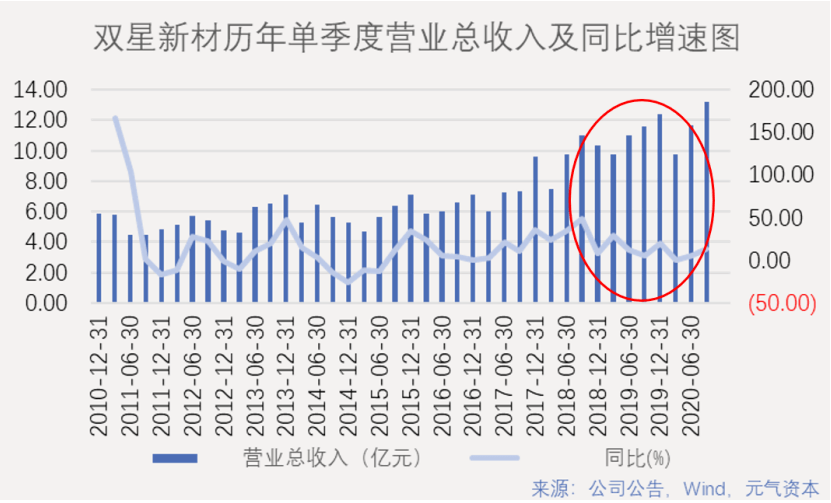 新澳門歷史開獎走勢圖開獎結果,適用性計劃解讀_高級版97.30.89