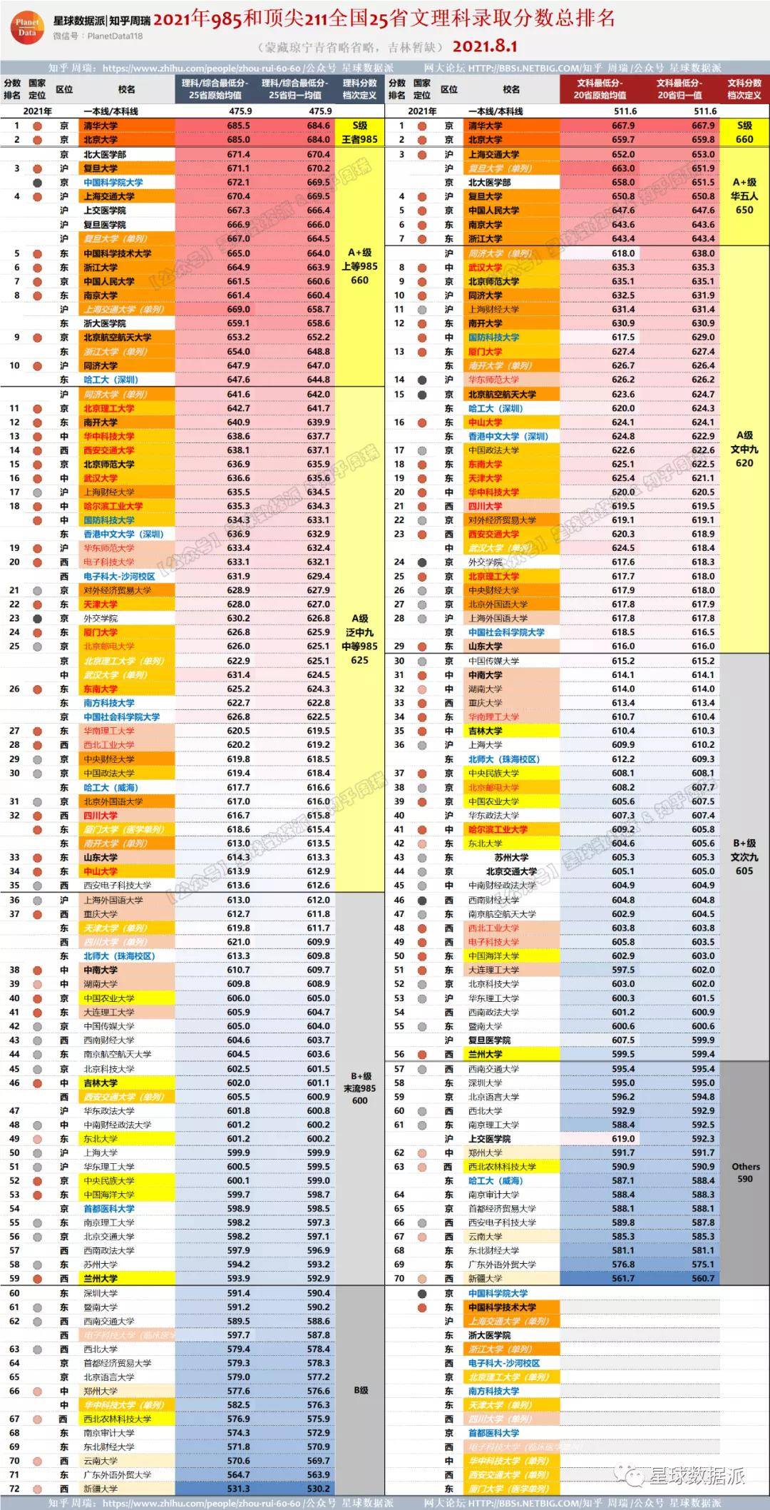 澳門正版資料大全資料貧無擔(dān)石,數(shù)據(jù)驅(qū)動(dòng)實(shí)施方案_Mixed79.41.97