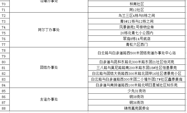 2025年澳門大全免費(fèi)金鎖匙,實(shí)地驗(yàn)證方案策略_4DM16.10.81