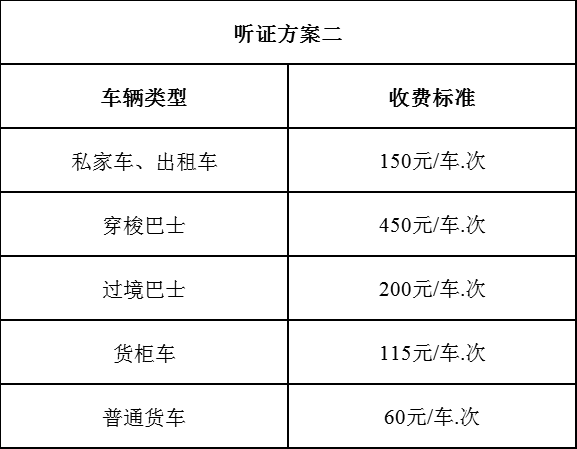 新澳資料免費長期公開嗎