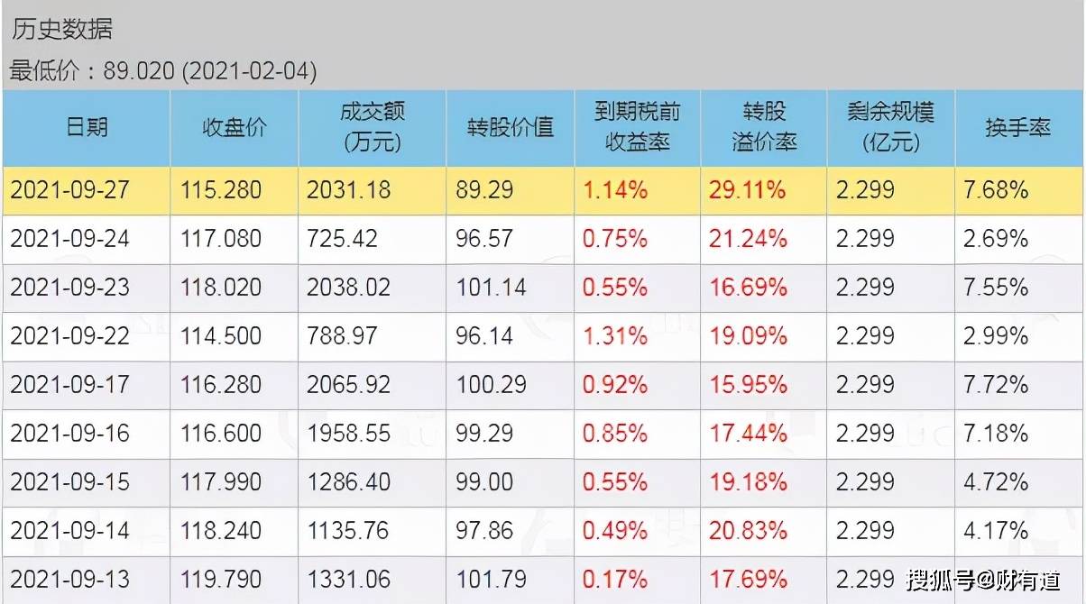 新澳門(mén)一碼一碼100準(zhǔn)確,快捷解決方案_超值版51.70.16