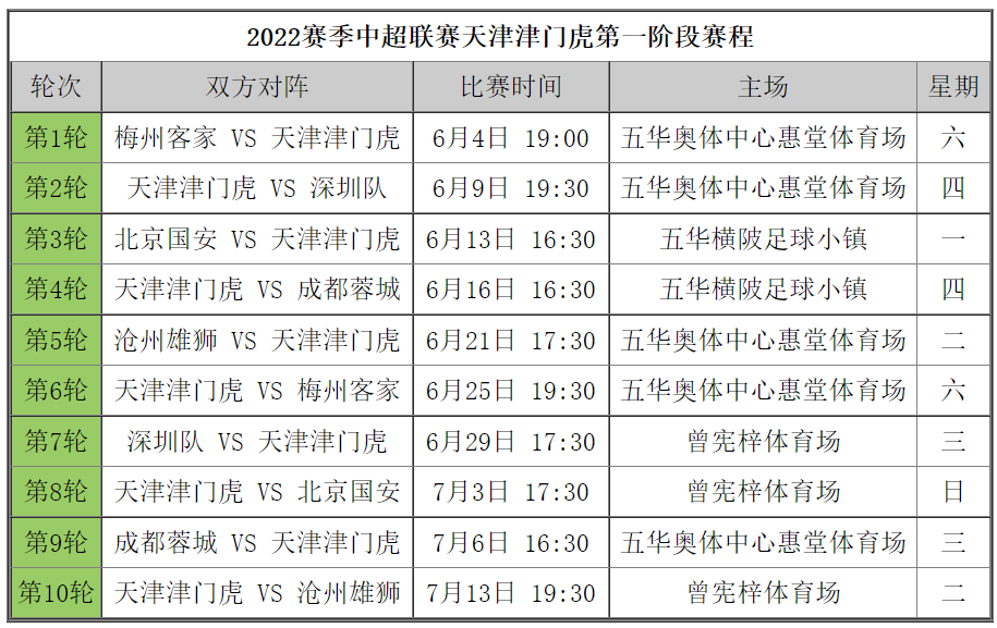 2025新澳門今晚開獎(jiǎng)號(hào)碼和香港,連貫評(píng)估方法_ChromeOS13.50.93