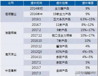 2025年天天彩資料免費大全,實地分析驗證數(shù)據(jù)_Tablet50.73.97