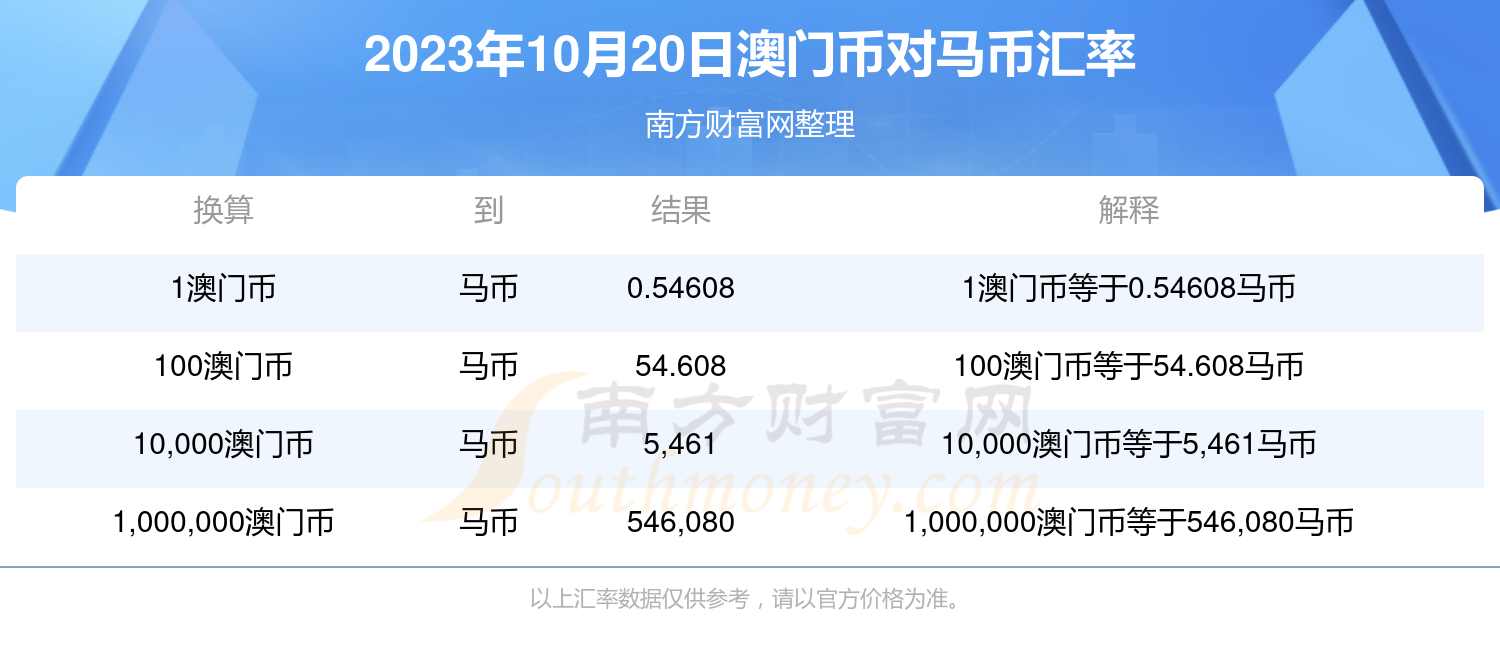 2025澳門(mén)特馬今晚開(kāi)獎(jiǎng)240期