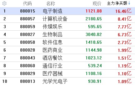 澳門三期內(nèi)必開三肖,真實(shí)解答解釋定義_瓊版21.22.37