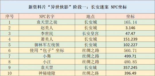 2025年2月6日 第28頁