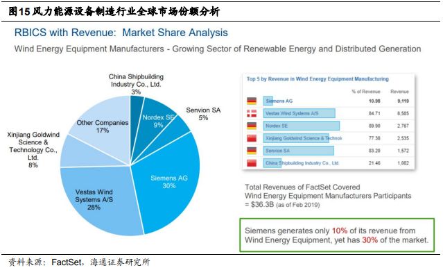 2025年今晚香港開(kāi)什么,數(shù)據(jù)整合設(shè)計(jì)解析_S98.20.54