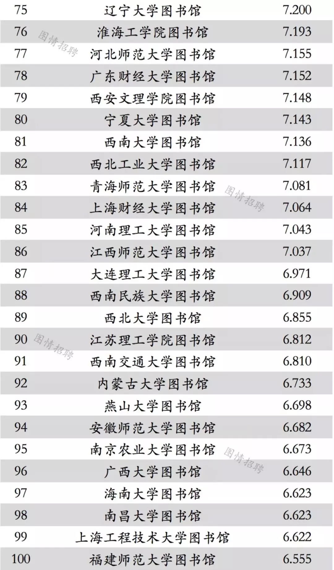 一碼一肖100準(zhǔn)正版資料