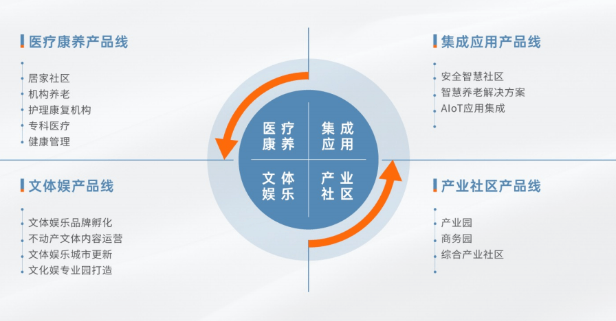 2025今晚新澳門開特馬,創(chuàng)新計(jì)劃設(shè)計(jì)_Gold72.23.99