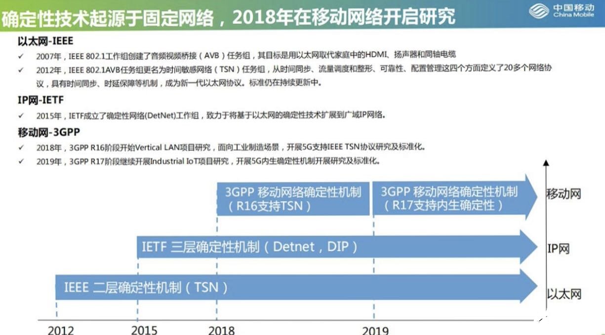 2025新澳精準資料免費提供