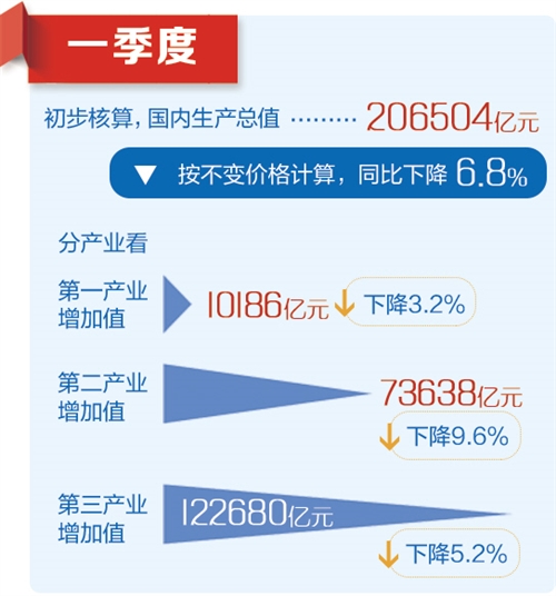 新澳天天彩免費(fèi)資料,深入執(zhí)行數(shù)據(jù)應(yīng)用_賀版26.77.76