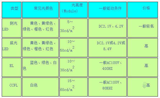 精準(zhǔn)三肖三期內(nèi)必中的內(nèi)容