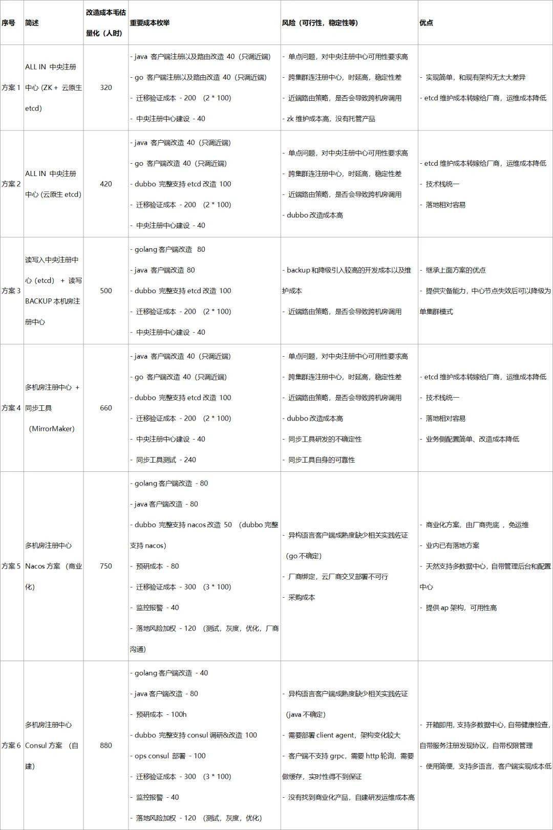 今天澳門(mén)一碼一肖,實(shí)際案例解釋定義_36072.44.22