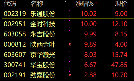 抓碼王 自動更新,靈活實施計劃_詔版30.36.28