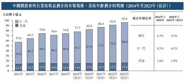 澳門的資料