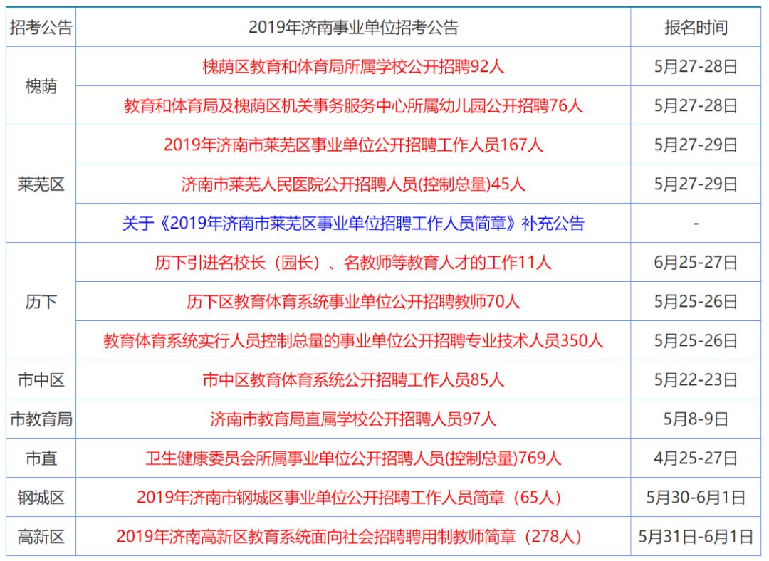 香港二四六天天開獎免費(fèi)資料觀看,結(jié)構(gòu)化推進(jìn)評估_Tablet74.25.88