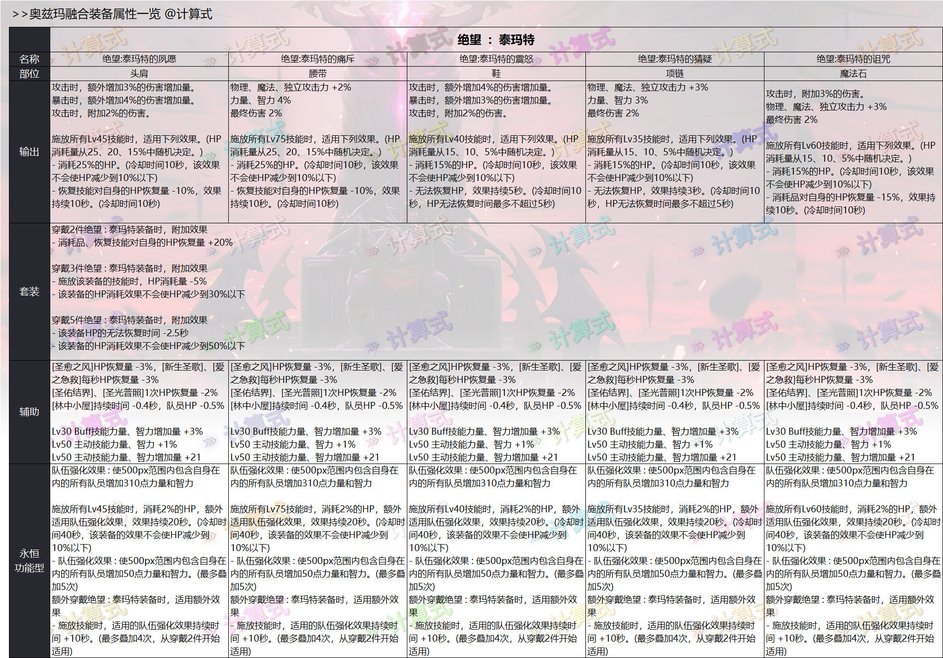 木狼柴鷹 第33頁