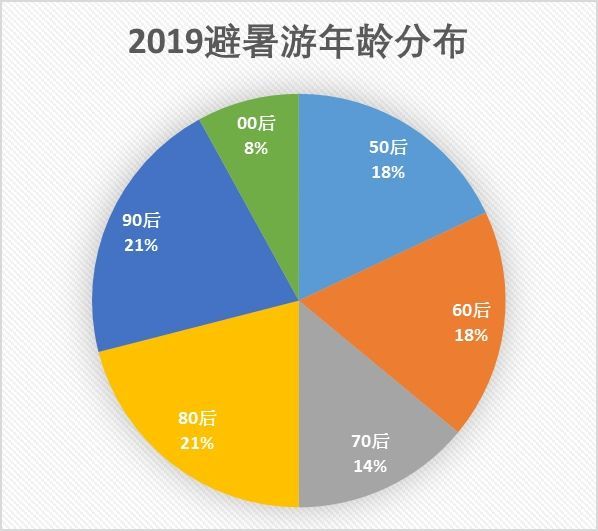 澳門最新資料2025年,實(shí)地分析數(shù)據(jù)計(jì)劃_4K版59.63.28