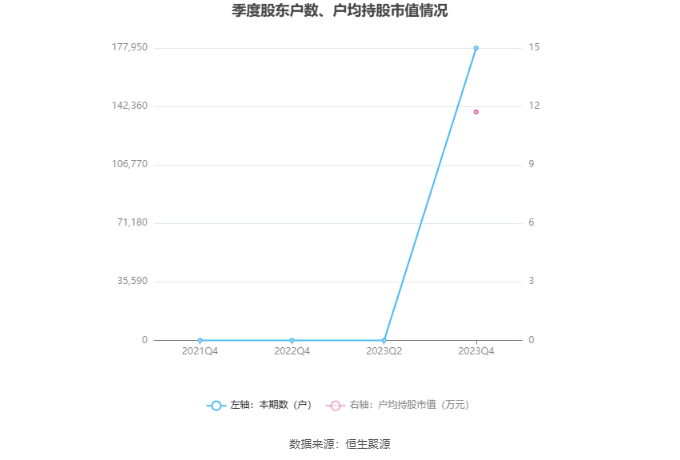 香港二四六開獎免費結(jié)果,理論解答解釋定義_AR版62.55.77